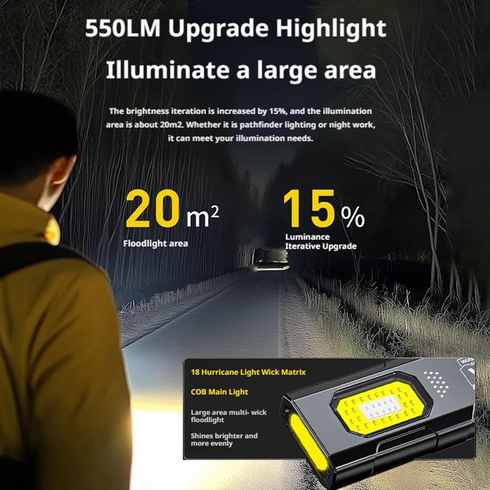 LED キーホルダー懐中電灯 USB C 充電式ポータブルト - Mini Electronics Gadgets のレビューと価格