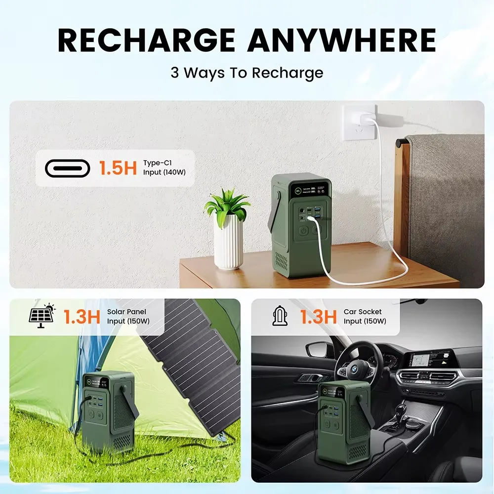 60000mAh 200W 192Wh キャンプ発電所電源銀 - Solar Powered Charger のレビューと価格