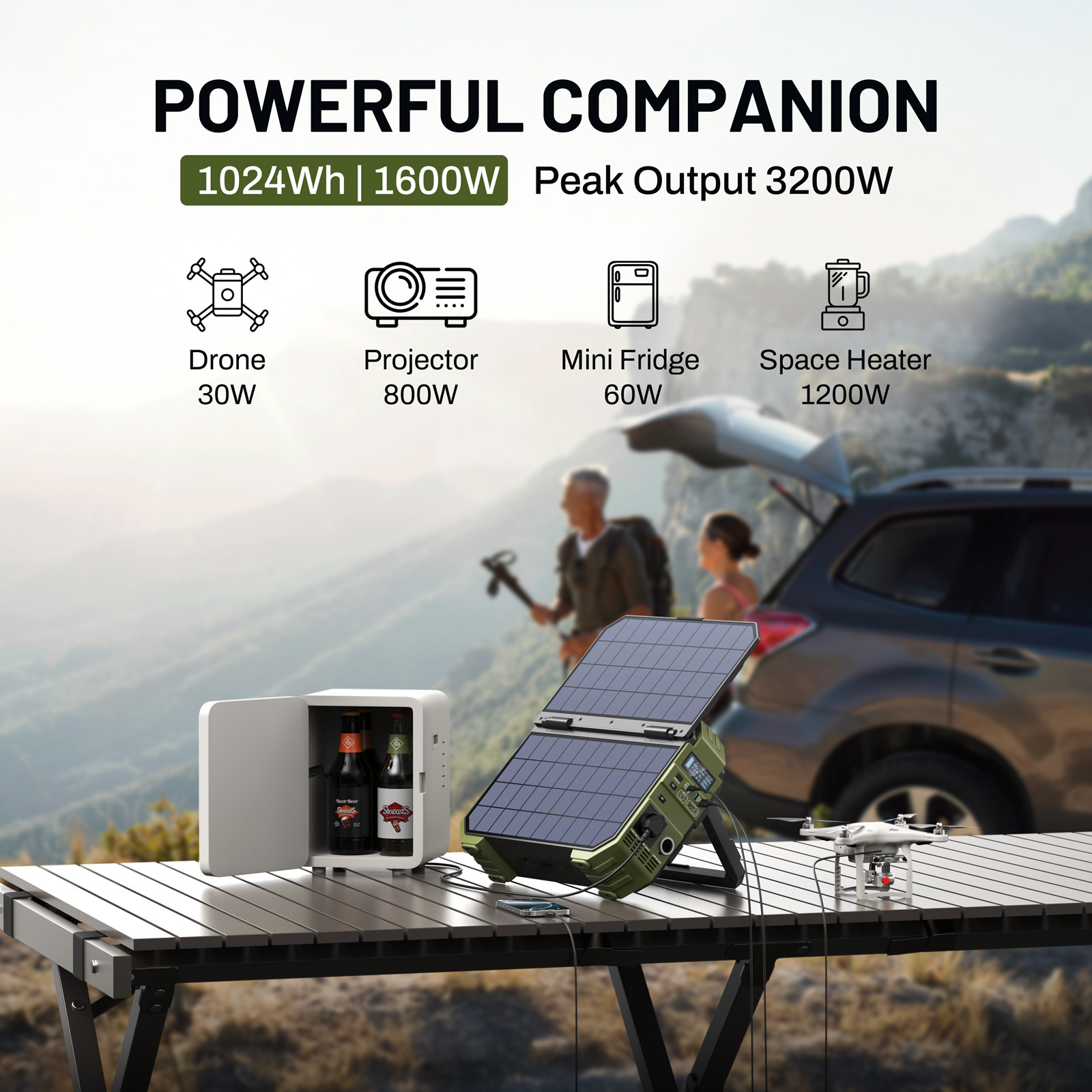 ポータブル電源 ソーラーパネル付き 1024Wh 1600W - Solar Powered Charger のレビューと価格