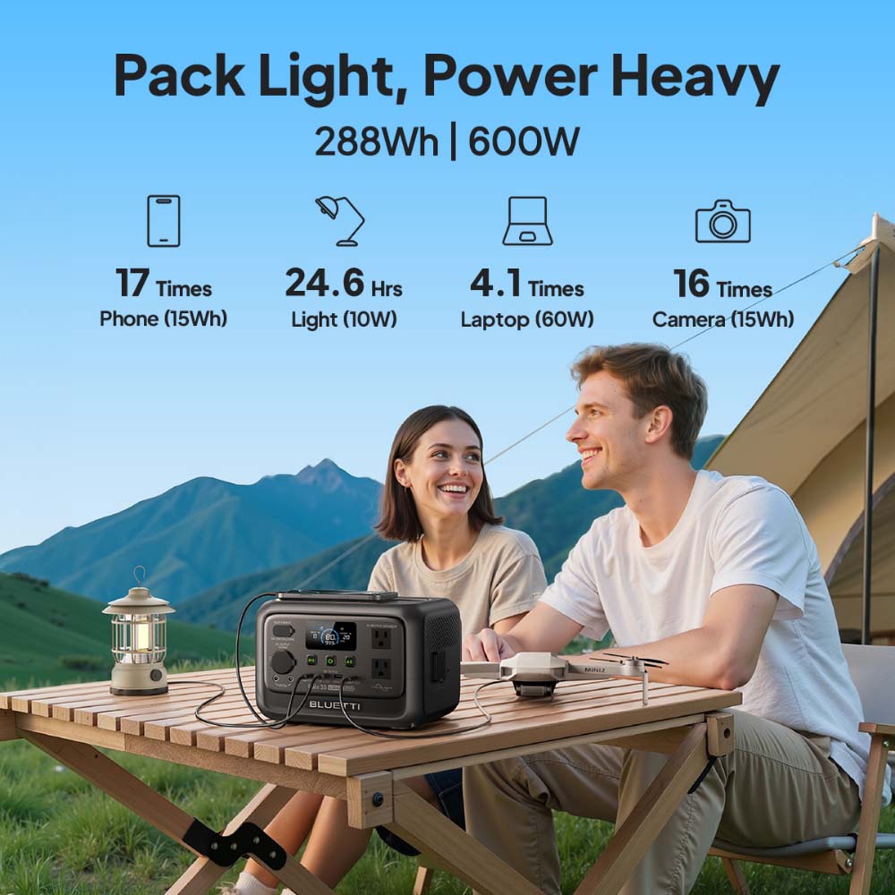 【リニューアル】BLUETTI Elite 30 V2 ポー - Solar Powered Charger のレビューと価格