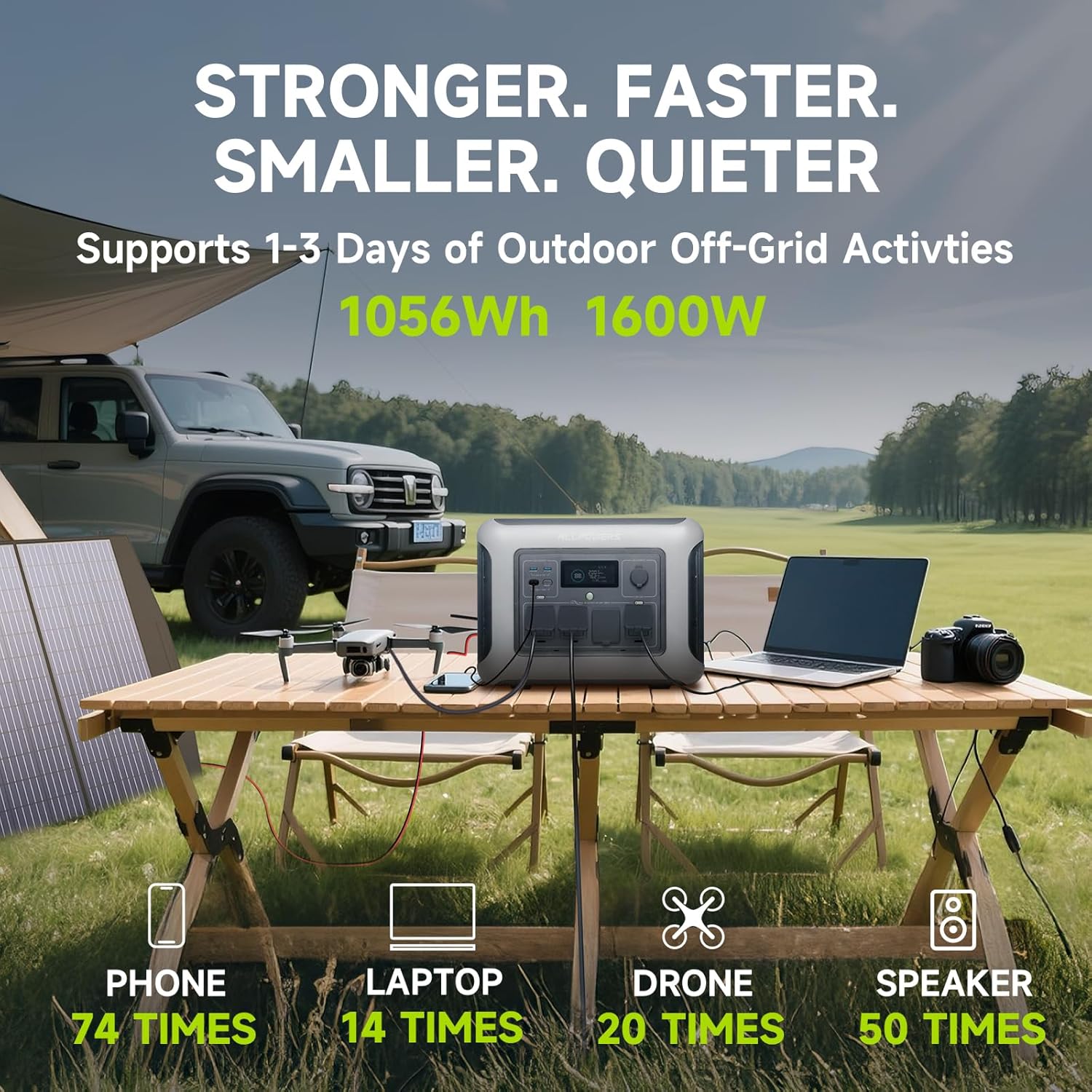 ALLPOWERS R1500 LITE ポータブル電源 1 - Solar Powered Charger のレビューと価格