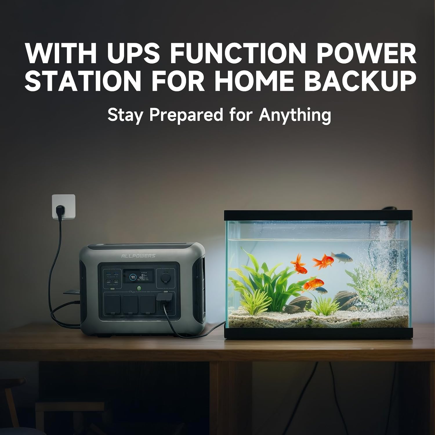 ALLPOWERS R1500 LITE ポータブル電源 1 - Solar Powered Charger のレビューと価格