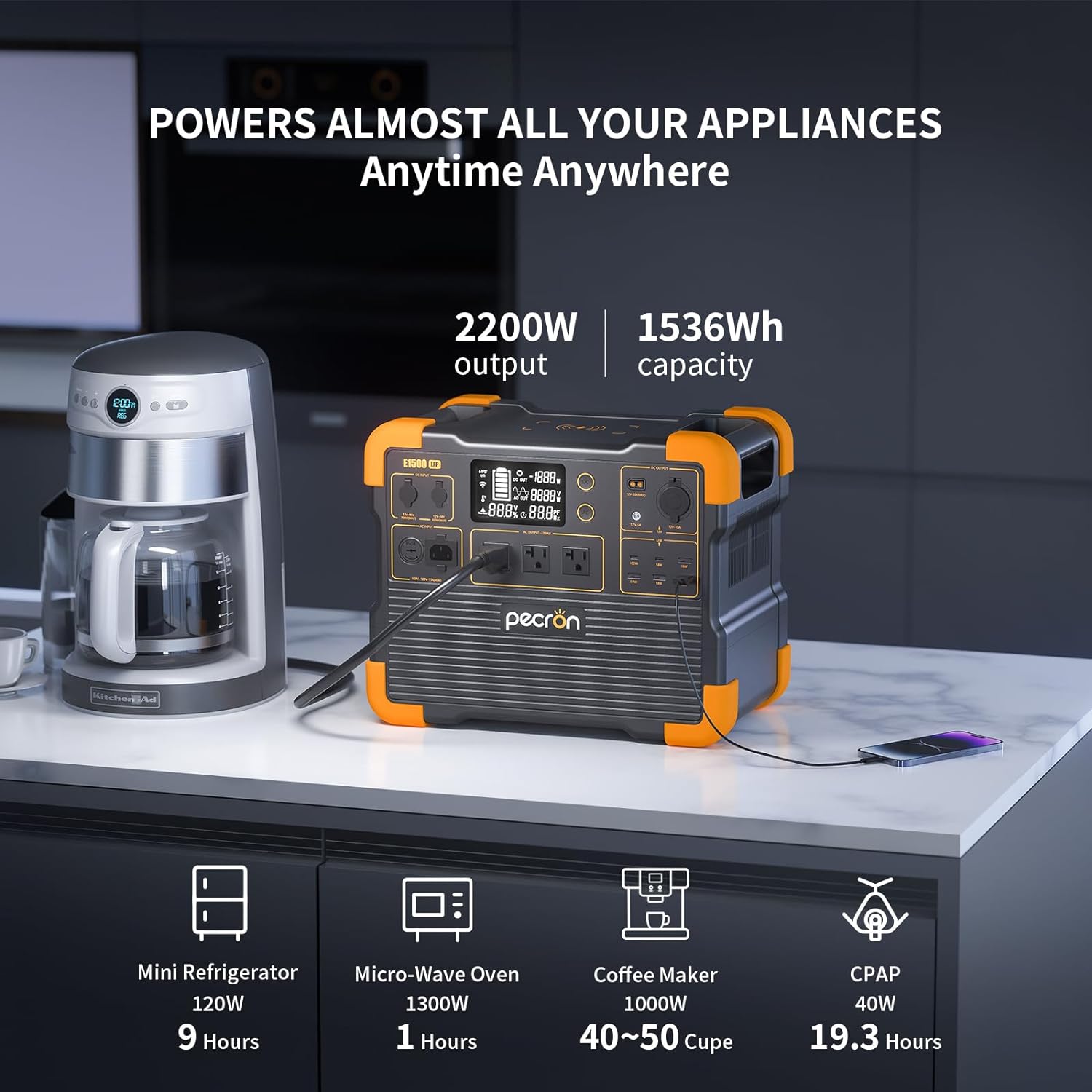 Uesd-Pecron E1500LFP 2200W 153 - Solar Powered Charger のレビューと価格