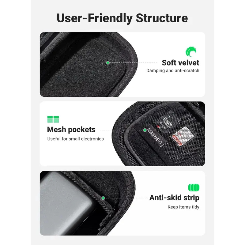 オリジナル UGREEN トラベルアクセサリーバッグ ポータ - Electronics And Gadgets With I のレビューと価格